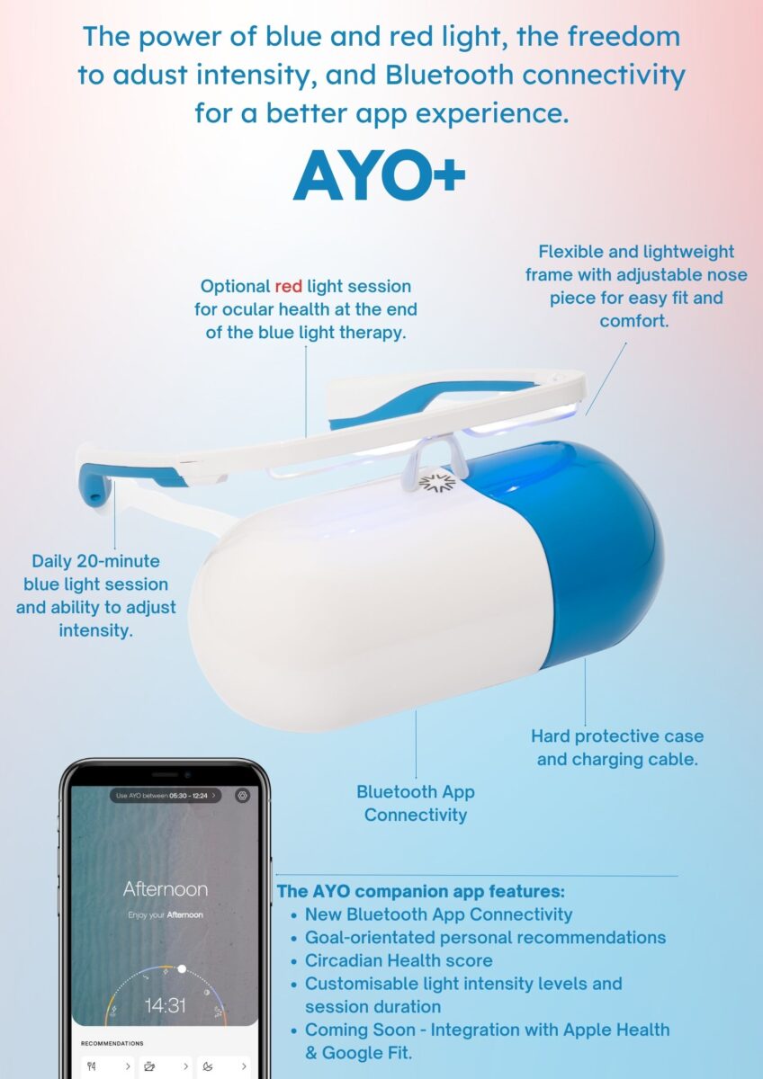 AYO+ Circadian Light Therapy Glasses